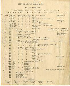 List of the forty-nine lifts sanctioned American Continental Weight-Lifters Association (ACWLA), created by George F. Jowett and Ottley Coulter; this list was enclosed with a June 22, 1922 letter from Jowett to Coulter, from the Ottley Coulter Collection
