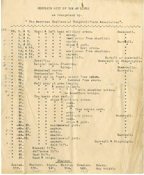 List of the forty-nine lifts sanctioned by American Continental Weight-Lifters Association (ACWLA), created by George F. Jowett and Ottley Coulter; this list was enclosed with a June 22, 1922 letter from Jowett to Coulter, from the Ottley Coulter Collection.